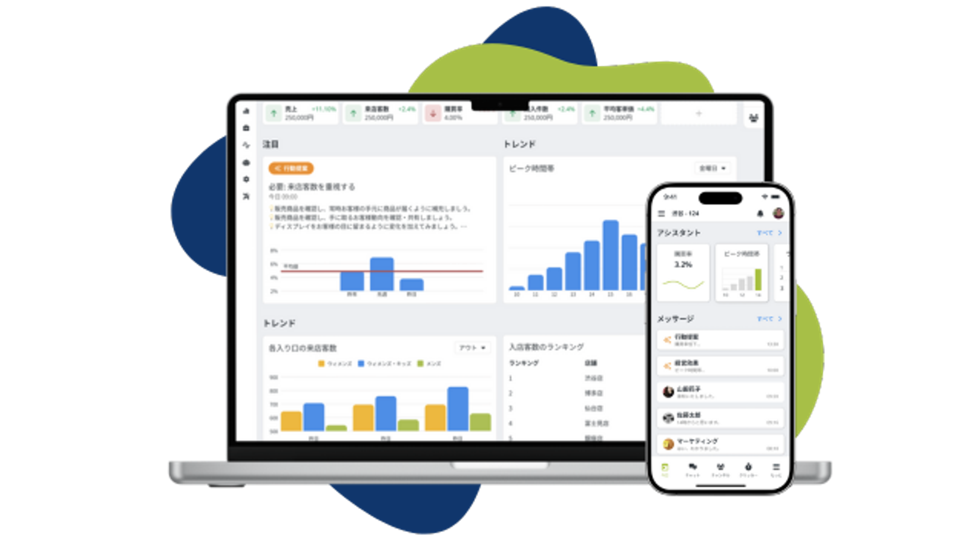 店舗データ活用プラットフォームFlow