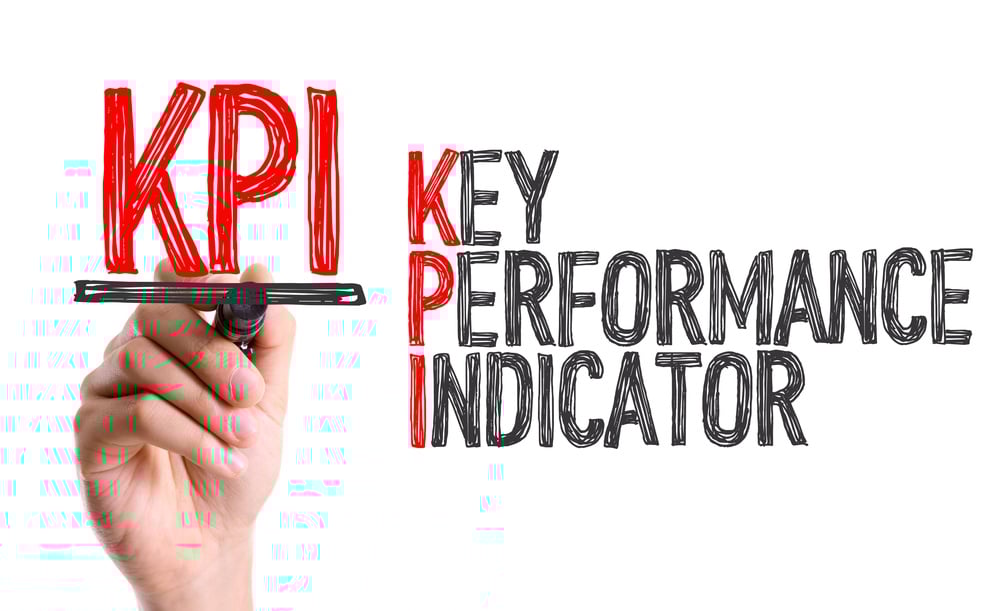 KPI