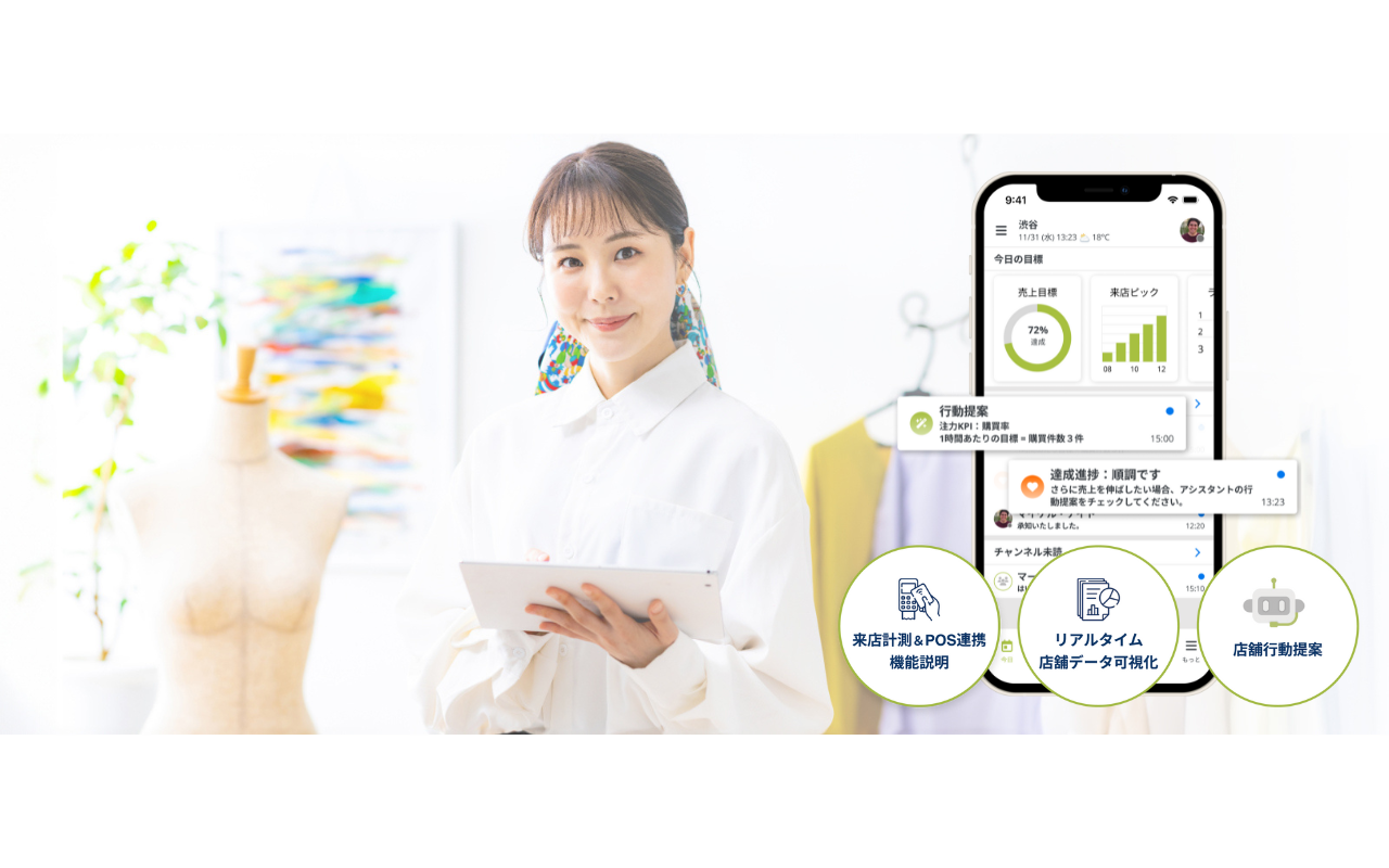 店舗データ統合 Flow Solutions