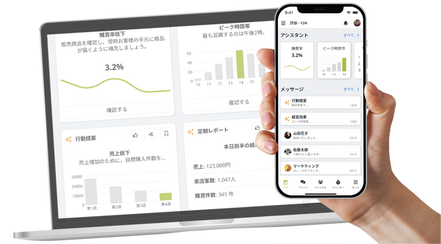 Dashboards