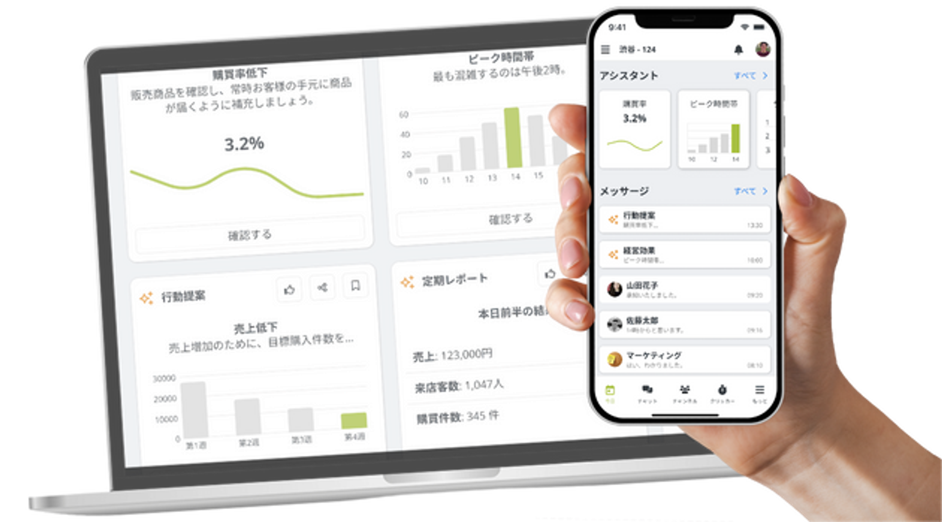 ダッシュボードFlowを使った店舗分析