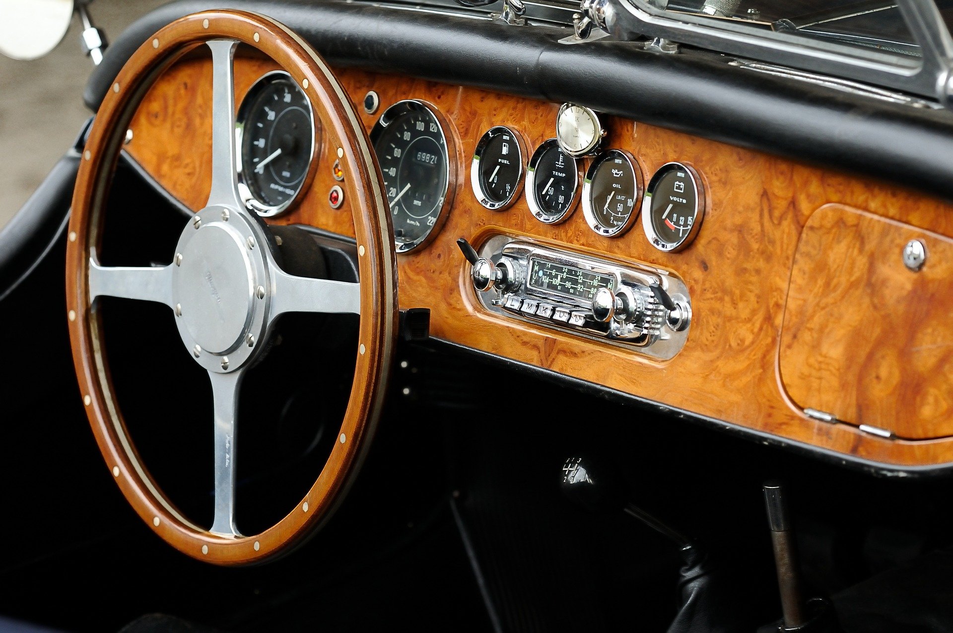 車のダッシュボード 車のダッシュボード KPI